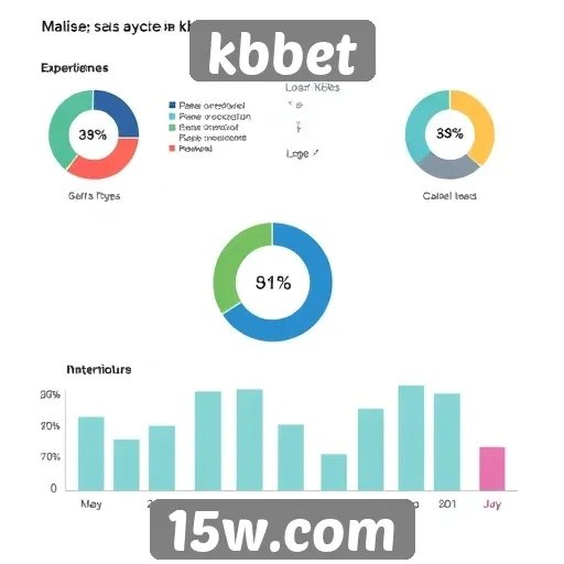 Revisão da experiência do usuário no site de jogos kbbet